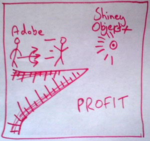 adobe_taking_over_the_world This highlights the dangers of shiney objects to geeks